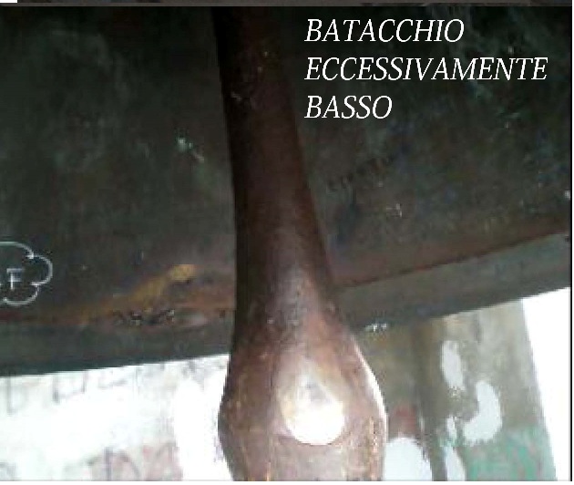 Batacchio Basso