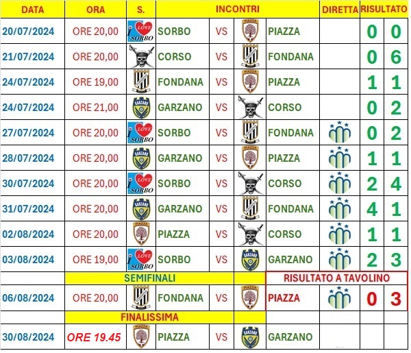 006 Torneo Finale 30 08 2024 1