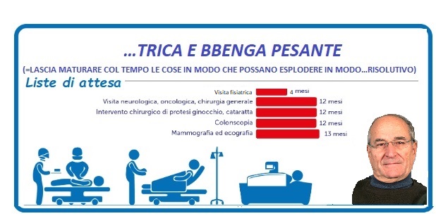 Trica e benga pesante di Giuseppe Marano